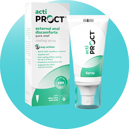 Actiproct-spray