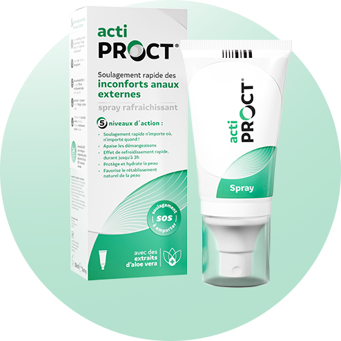 Actiproct-Spray